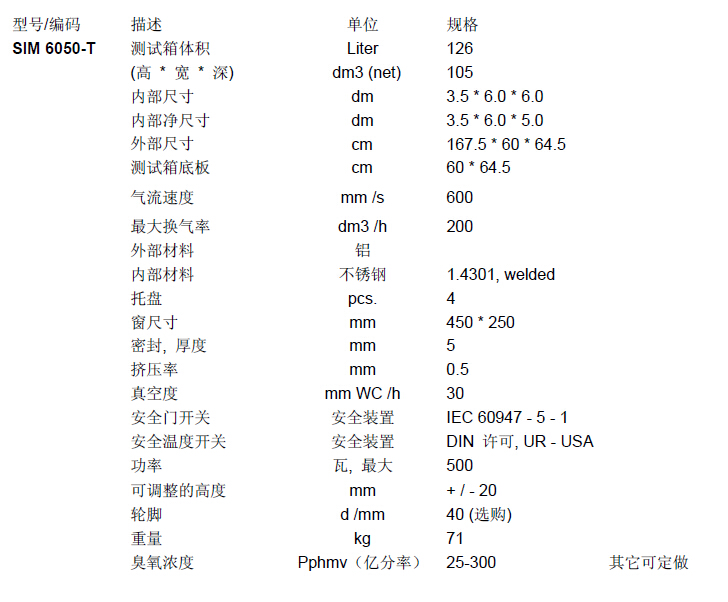 臭氧試驗(yàn)箱產(chǎn)品參數(shù)