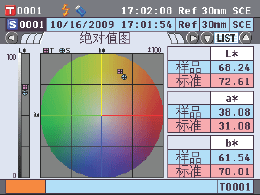 分光測色儀,手提式分光測色儀,美能達分光測色儀,四川CM-5