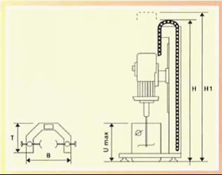 實(shí)驗(yàn)室用攪拌機(jī),分散機(jī),實(shí)驗(yàn)室用分散機(jī)
